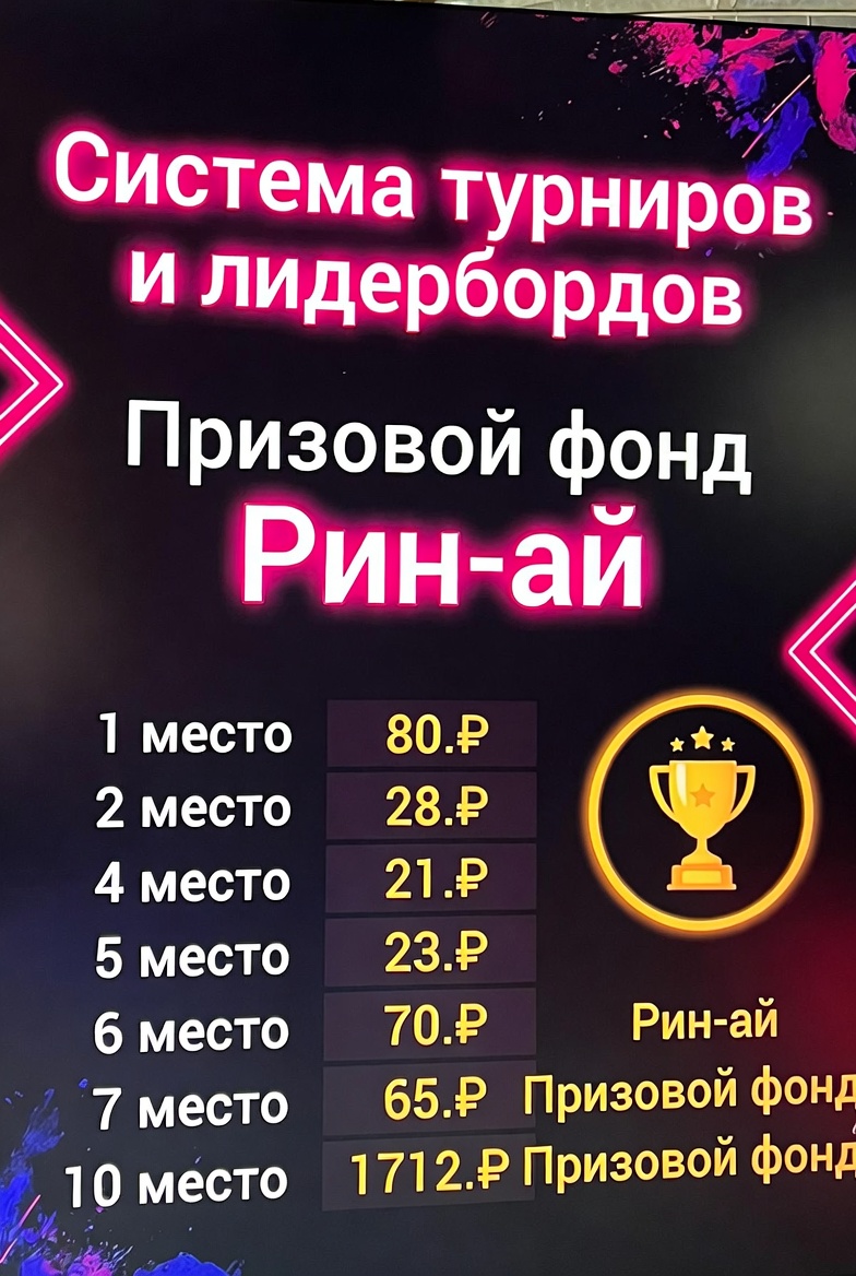 Система турниров и лидербордов Pin-up казино с призовыми фондами